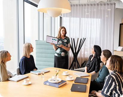Team professional training